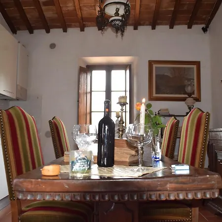 Agriturismo Le Benducce Montalcino